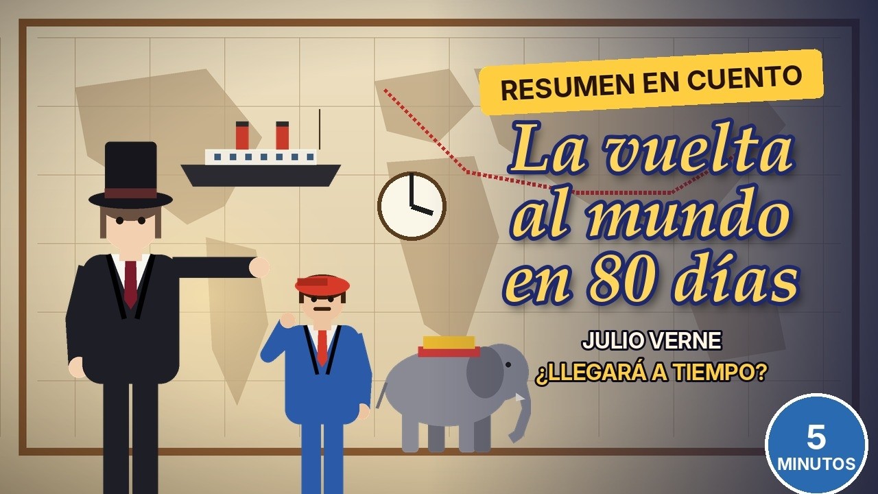 Ilustración del resumen de La vuelta al mundo en 80 días del canal Ya me lo leí